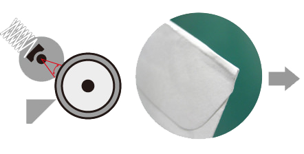 Conventional Model, Fixing Unit, Kyocera, Environment, Laserfax